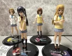 Item thumbnail for item ff59d781-5668-4014-a0af-5a3a644bbc3d