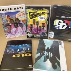 Item thumbnail for item a268954f-b3c3-497c-ae7b-b9b402821d98