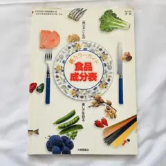 Lucy様 リクエスト 2点 まとめ商品