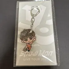 Item thumbnail for item c30d111e-8995-4810-8425-72c749fbb50f