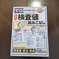 Item thumbnail for item 20db80eb-2897-482a-818c-483cfe9e40a9