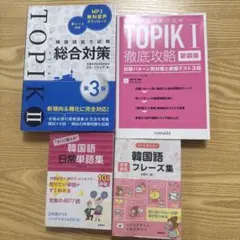漢字Talk 7.5 CD-ROM インストールキット - メルカリ