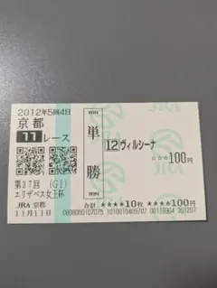 Item thumbnail for item ecf8247c-dcd7-4448-b057-f17e0096df90