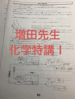 駿台 化学特講　プリント 増田重治