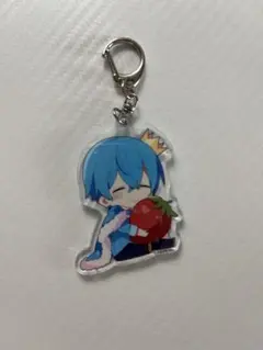 Item thumbnail for item b9ab1b9d-99d6-4f7c-82ca-f08a178bd967