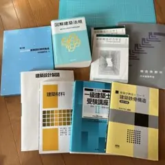 Item thumbnail for item 37a680da-6903-4964-8444-c01bb3b0290b