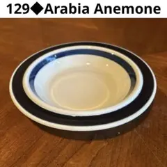 Item thumbnail for item 24d68e52-f845-44a2-881c-bc852e677627