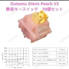 Outemu Silent Peach V3 静音キースイッチ　70個セット