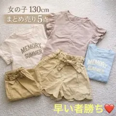 Item thumbnail for item fd9fd055-6087-4c7d-8e99-47bfa9f14571