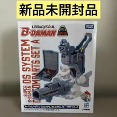 【新品未開封】スーパービーダマン OSシステム カスタムパーツセットA2個セット 新品未開封】スーパービーダマン OSシステム カスタムパーツセットA2個