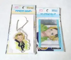 Item thumbnail for item 722bc014-d4a1-4160-9325-fdf3afc100eb