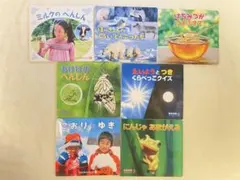 Item thumbnail for item b0d93067-a412-4ff1-a7e6-47710729f884