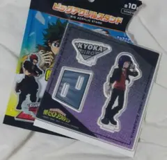 Item thumbnail for item fb51d956-3c45-402a-a8b4-52d31885a314