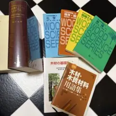 2026年最新】木材科学の人気アイテム - メルカリ