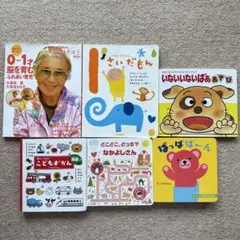 Item thumbnail for item 5fc1f386-7261-451c-be99-4c31c94574ef