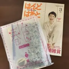 Item thumbnail for item c0102243-3034-4709-804a-f5a7b84b5e23