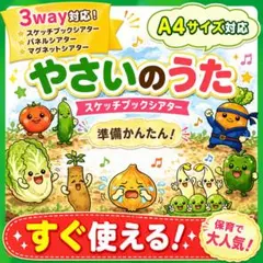 coco様 リクエスト 2点 まとめ商品