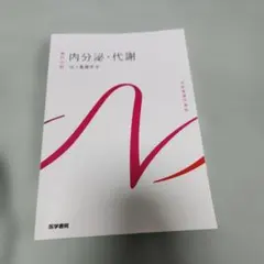 まこんぶ様 リクエスト 2点 まとめ商品