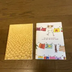 Item thumbnail for item d7b1ca81-56fe-48cb-a6d1-fb5f3ccdb063