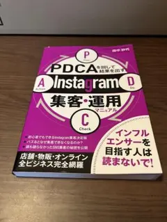PDCAを回して結果を出す! Instagram集客・運用マニュアル