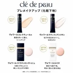 クレドポーボーテ 化粧下地 4種のサムネイル
