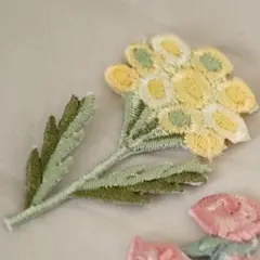 check&stripe field of flower ミナペルホネン - メルカリ