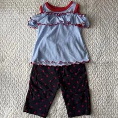 Item thumbnail for item fcd7bd8f-db25-4811-af0d-405e310dca31