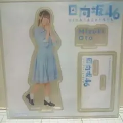 Item thumbnail for item 044b2f8f-4429-44fb-b404-676ed9187d88