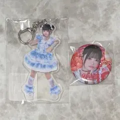 Item thumbnail for item 03e04f0f-0be1-4022-b921-2594ab126e05