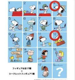 チョコエッグ スヌーピー ピーナッツ