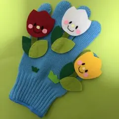 Item thumbnail for item ccd0b4c6-1651-4a6e-a074-5a3fd2c8fa1a