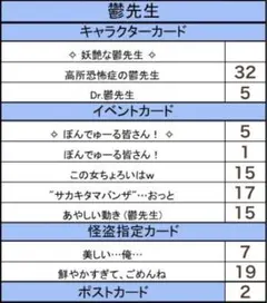 ○○の主役は我々だ！ wrwrd インパユ インパクトユー 鬱先生 まとめ売り