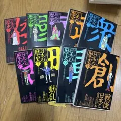 Item thumbnail for item 14a05df1-f0bb-4afd-b009-7fbbedd48d38