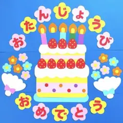 お誕生日表　おたんじょうびおめでとうのサムネイル