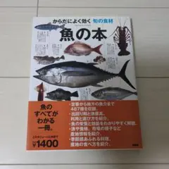 Item thumbnail for item 56a48e2b-099e-405c-8022-9d445a202b49