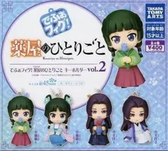 でふぉフィグ！ 薬屋のひとりごと キーホルダー vol.2 全4種 コンプ