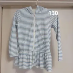 Item thumbnail for item 9df96b31-61ee-43d7-8763-4a05d77a6323