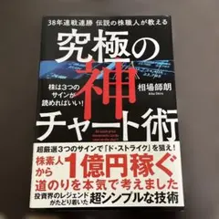 ミニマル様 リクエスト 2点 まとめ商品