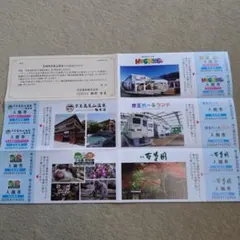 京王電鉄　京王高尾山温泉その他4施設株主優待招待券のサムネイル