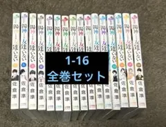 Item thumbnail for item ca8fc5ca-3a1c-4235-bec1-f20a1f07e3e3