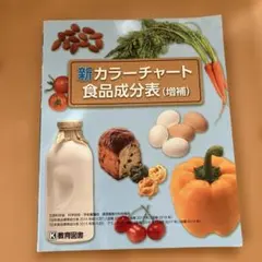 新色彩圖表食品成分表 (增補)