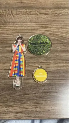 ksk　東村芽依グッズ Caho. on X: 