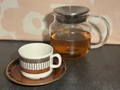 限定お値下げ Upsala Ekeby ウプサラエクビィ Negro 花瓶 2026年最新】ウプサラエクビィの人気アイテム - メルカリ