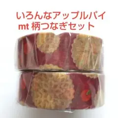 Item thumbnail for item 65351cd7-38a0-4de2-9fc0-14dfeb11fcec