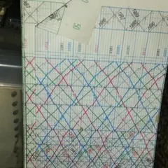 2025年最新】京都線列車運行図表の人気アイテム - メルカリ