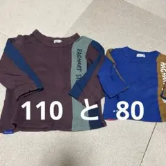 Item thumbnail for item 1bdff3cf-f3e5-432d-8d69-ec79bd43f9e8