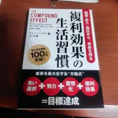 複利効果の生活習慣 ダレン・ハーディ