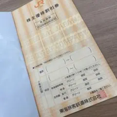 JR 도카이 주주 혜택 할인 티켓 5장 세트