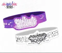 Item thumbnail for item 60244b85-1acc-4f3b-b7a8-483a2ea52a18