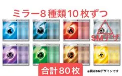 エネルギー まとめ売り
